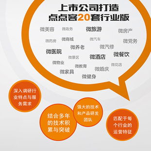探索點(diǎn)點(diǎn)客微信營(yíng)銷 一站式網(wǎng)絡(luò)服務(wù)加盟新選擇