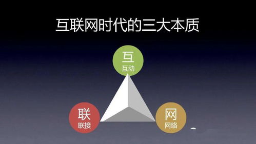 讀懂土匪營銷黑話，一針見血破解上海網絡技術服務的產品難題